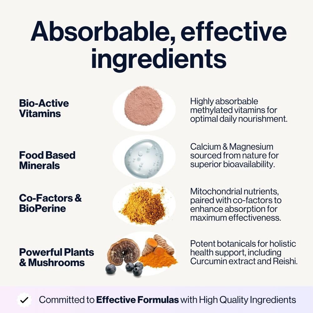 Powerful Multivitamins and Minerals - Multivitamin Tablets for Men & Women - Highly Bioavailable Vitamins & Minerals - 38 Ingredients & Herbal Extracts - 120 Easy to Swallow Capsules - Made in The UK